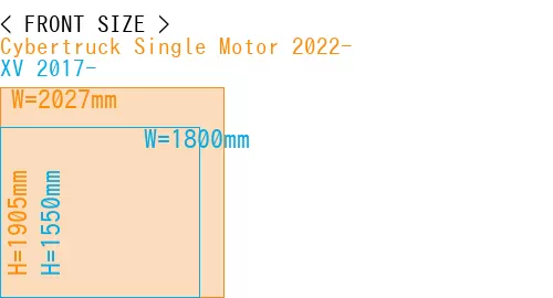#Cybertruck Single Motor 2022- + XV 2017-